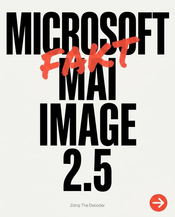 Microsoft MAI Image 2.5 se v benchmarkech vyrovnal Google Nano Banana 2. Nová ve
