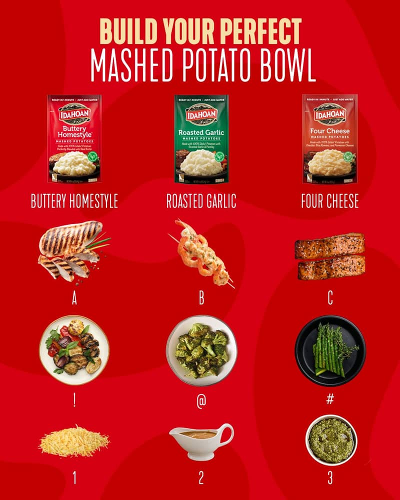 You can tell a lot about a person by their mashed potato bowl order 👀🥔

What’s your combo?