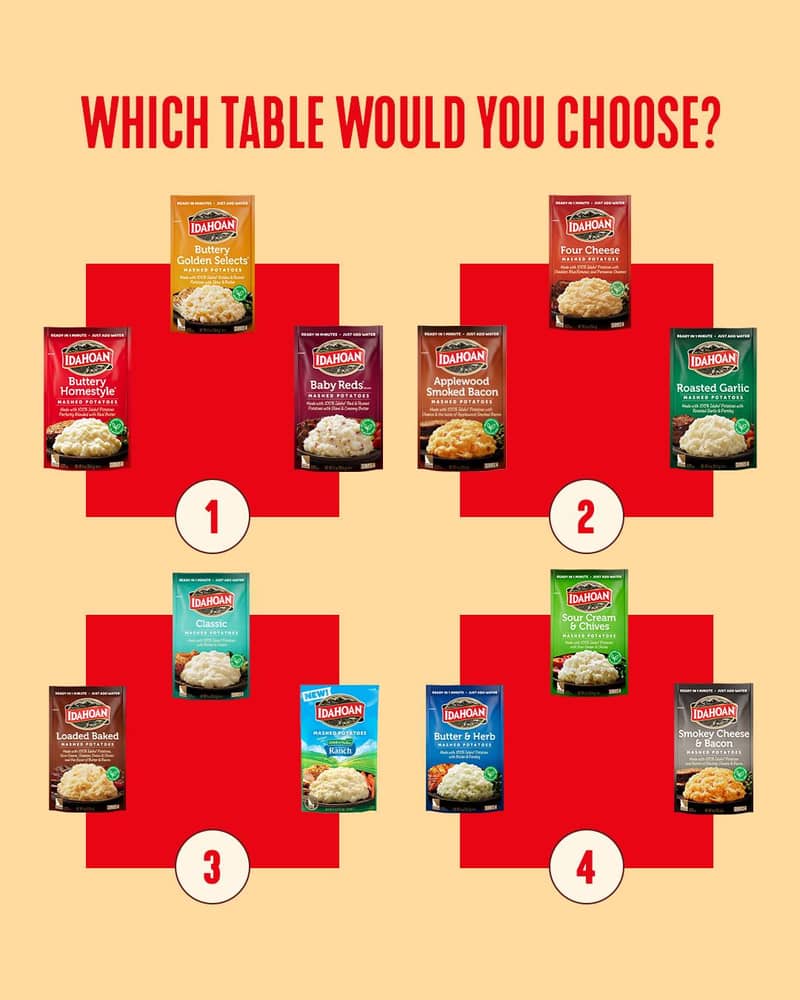 Tell us your table and we’ll tell you your vibe. 👀