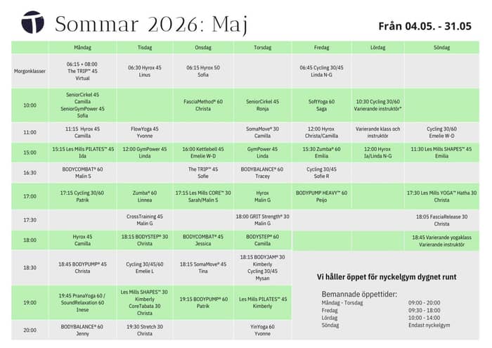 Sommaren närmar sig med stormsteg - Dagarna blir ljusare, längre och varmare ☀️ Och med det kommer även vårt sommarschema för gruppträning! 🤸🏻‍♂️

Vi håller självklart igång hela sommaren och även i år kommer schemat att publiceras månad för månad. Med det sagt, kan varje månad kan se lite olika ut då vi anpassar oss efter semestertider. 🌴

Först ut är majschemat! 🌱

Som ni ser finns nu en till Bodycombat på schemat med Jessica samt ett cykelpass på söndag förmiddag med Emelie W-D 🤩 Fredagens Shapes flyttar till söndagen. Perfekt att kombinera med cycling före! 🤩 
Dessutom finns ett till Les Mills Pilates pass med Ida på måndagar ☺️ Cirkel/ tabata kommer nu att finnas mer av på helger. Söndagens pilates jobbar på ett nytt program och tar en liten paus under sommaren. Däremot ersätts den med Les Mills YOGA Hatha - ett effektivt och skonsamt styrkepass för core och nedre kropp, där vi fortfarande jobbar lugnt och kontrollerat. 😊

Ineses fredagsyoga flyttar till måndag kväll, och blir varannan vecka pranayoga 60 minuter och varannan vecka soundrelaxation 60 min. 🧘🏼‍♀️

Les Mills Dance tar en paus under sommaren, men däremot dansar vi loss till Bodyjam! 🕺Dessutom i nya salen, dit även SomaMove flyttar tillbaka på onsdagar :) Temperaturen kommer under sommaren att sänkas till samma nivå som i övriga utrymmen. 

Söndagens Bodystep flyttar också till torsdagen och omvandlas till en efterfrågad 60 minuters klass! 🔥

Som ni även ser på schemat så övergår receptionens öppettider till sommartid, där enda ändringen är att vi öppnar först kl 9:30 på fredagar. Cyclingen på fredag morgon blir därmed nyckelgymsklass och förlängs till 30/45. 🚴‍♀️

Ge inte upp det du byggt upp under våren – fortsätt framåt, håll i rutinen och gör sommaren till en del av din utveckling. 💪 Låt din hälsa vara i fokus och prioritera det som får dig att må bra, både fysiskt och mentalt. 💛Vi finns här hela vägen för att stötta, motivera och peppa dig vidare. Tillsammans blir allt så mycket roligare! 😍