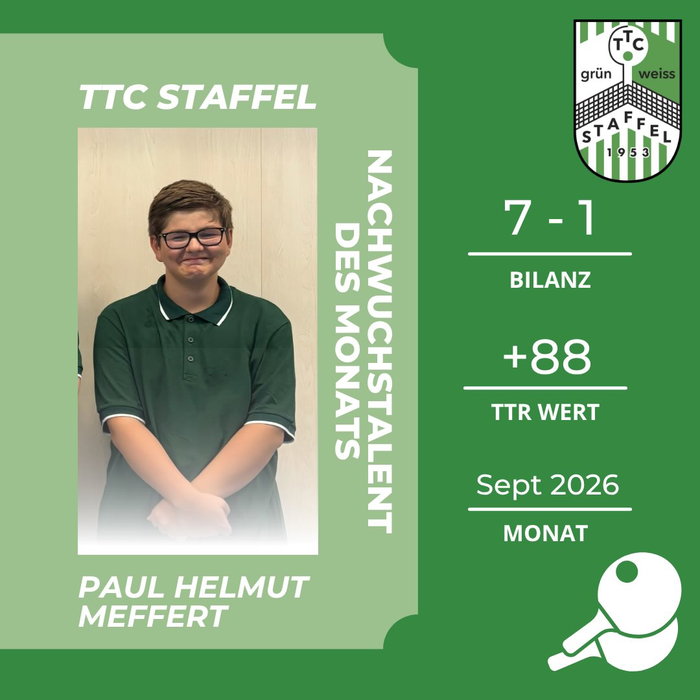 🏆 Spieler des Monats September: Paul Helmut Meffert! Paul Helmut hat im September eine starke 7-1 Bilanz gespielt und d