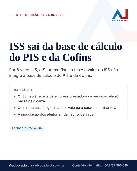 STF decide: ISS fora da base do PIS e da Cofins.

Por 6 votos a 5, o Supremo fixou a tese de que o valor do ISS não inte