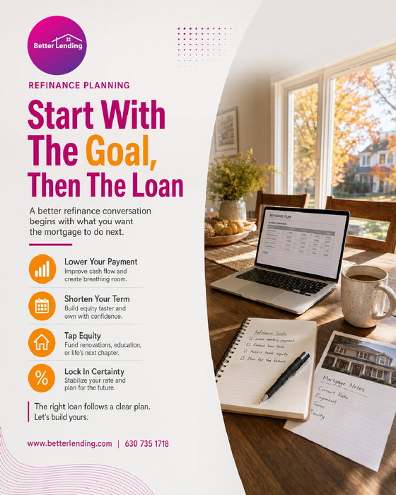 Refinancing can mean different things depending on what you want the mortgage to do next. Some borrowers are reviewing m