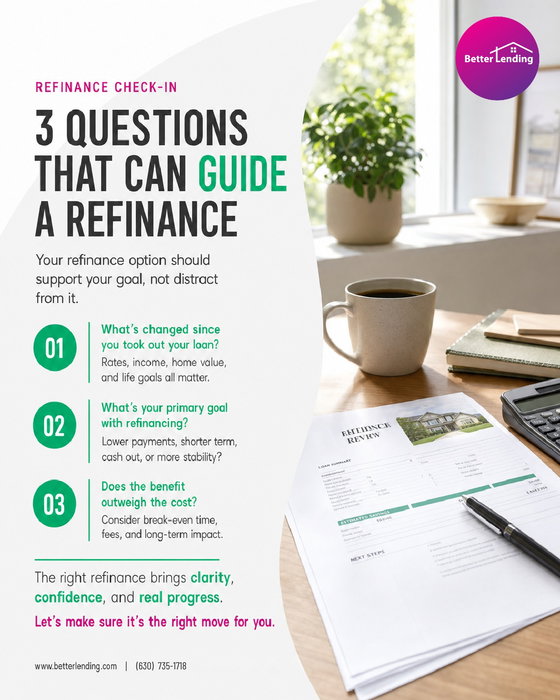 Refinancing is not just one question. It is usually a goal question first.

Some homeowners want to explore a lower mont