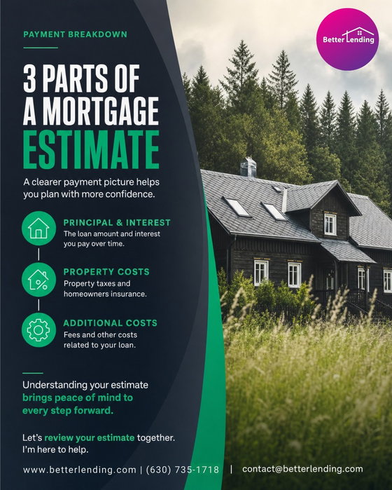 A mortgage payment estimate becomes more useful when you understand what goes into it.

Beyond principal and interest, y