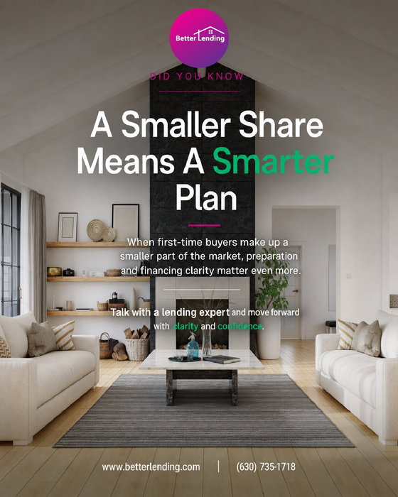 Stepping into homeownership takes more strategy when newer buyers represent a smaller slice of the market.
According to