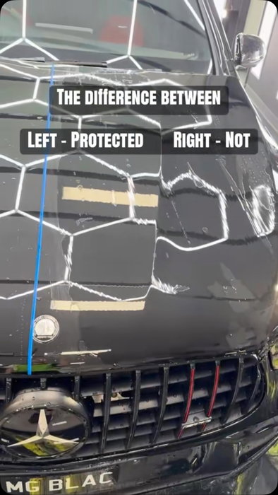 Coated simply means “Protected” Think of coated as the Gen Z word for Paint…