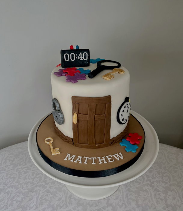 Escape room theme for Matthew at the weekend 🔐🔍🍾