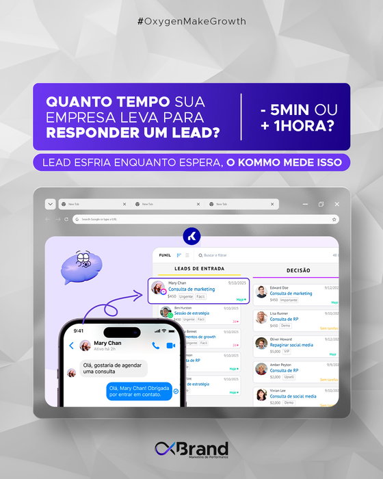 No atendimento ao lead, tempo de resposta também é estratégia de vendas. Quando um potencial cliente entra em contato, cada minuto de espera pode faze