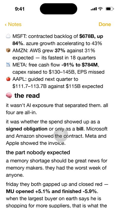 big tech reported in pairs this week. both pairs split down the middle.
wednesday night: Microsoft and Meta. thursday night: Amazon and Apple. same two nights, same industry, opposite outcomes.
the week:
MSFT +21.8%
AMZN +17.0%
GOOGL +11.4%
NVDA -2.9%
META -6.5%
AAPL -7.2%
MU -10.6%
SNDK -15.4%
and the index did nothing. SPY +1.1%. QQQ +0.6%. all of that violence netted out to a quiet week.
it wasn't AI exposure that separated them — all four are all-in. it was whether the spending showed up as a signed obligation or only as a bill. Microsoft is carrying $678B of contracted work, up 84%. AWS grew 37% against 31% expected. Meta's free cash flow fell 91% to $784M. Apple guided below consensus.
the part nobody expected: a memory shortage should be great news for memory makers. they had the worst week of anyone. friday MU opened +5.1% and finished -5.9%. when the largest buyer on earth says he's shopping for more suppliers, that's what the top of a pricing cycle sounds like.
stop treating "AI" as one position.