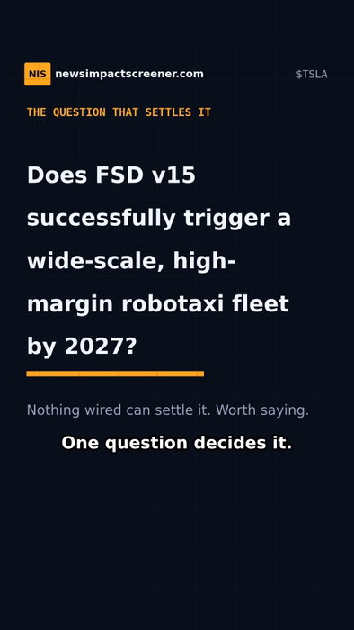 16 analysts publish a price target on Tesla ($TSLA). The share price sits below every one of them.

They range from $370 to $500. The median is $446. At $350.25 the stock is 22% below it — and 5% under even the lowest model. No published model sits below the price.

WHAT THE PRICE ALREADY PAYS FOR
✓ A shrinking car business: 73% of revenue, down 9.8% a year
✓ Energy Generation & Storage growing 26.6% a year
✓ Services and Other growing 18.9% a year
✓ Modest, incremental autonomy gains — not a paradigm shift

WHAT IT REFUSES TO PAY FOR
✕ A wide-scale robotaxi fleet by 2027 — worth up to 43% above the price, the $500 top model
✕ FSD v15 validated and released in late 2026 — the unlock the bull cases depend on
✕ Free-cash-flow margin jumping from 6.6% to software-platform levels

THE ONE QUESTION
Does FSD v15 trigger a wide-scale, high-margin robotaxi fleet by 2027? Nothing measurable settles it yet: the remote-assistance intervention rates that would can't be tracked with the data available.

That's the whole reading. Nothing held back.
569 US companies, rebuilt nightly — Tesla's is at newsimpactscreener.com/quote/TSLA (link in bio).

Reconstructed 25 Aug 2026 from 16 published analyst models. Not financial advice — a reading of what the price contains is not a forecast of where it goes.