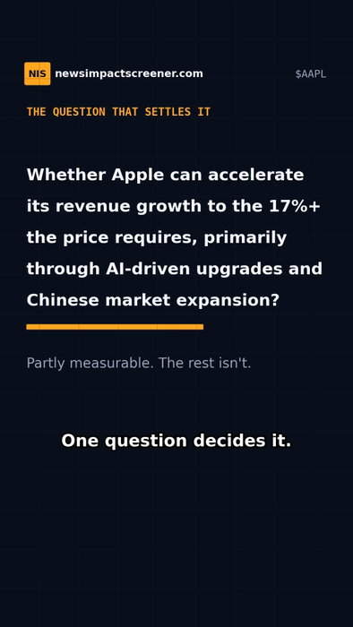 20 analysts publish a price target on Apple ($AAPL). The share price agrees with 3 of them — and refuses to pay for 8.

They range from $245 to $400. The median is $360. At $319.70 the stock sits 11% below it.

WHAT THE PRICE ALREADY PAYS FOR
✓ iPhone and Services growing at today's pace: 4.2% and 13.5% a year
✓ A 23.7% free-cash-flow margin, held indefinitely
✓ Component cost pressure and supply constraints
✓ Tim Cook's departure — public, and already absorbed

WHAT IT REFUSES TO PAY FOR
✕ The full AI + Services monetization bull case — the four $375–$400 models, up to 25% above the price
✕ Margin compression and a growth stall — the four $245–$264 models, 18–23% below

THE ONE QUESTION
Can Apple accelerate revenue growth to the 17%+ the price requires — against 6.4% just delivered — through AI-driven upgrades and China? Partly measurable: unit volumes and attention can be tracked; the rest can't yet.

That's the whole reading. Nothing held back.
569 US companies, rebuilt nightly — Apple's is at newsimpactscreener.com/quote/AAPL (link in bio).

Reconstructed 31 Aug 2026 from 20 published analyst models. Not financial advice — a reading of what the price contains is not a forecast of where it goes.