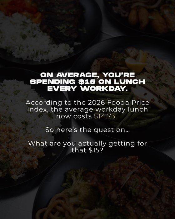 You probably don’t think twice about spending $14.73 on lunch during the workday. According to the 2026 Fooda Price Inde