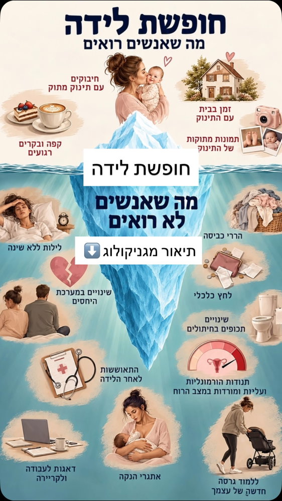 חופשת לידה נראית מבחוץ כמו קפה בבוקר, חיבוקים, תמונות מתוקות וזמן בבית עם התינוק ☕️👶
אבל מתחת לפני השטח יש גם לילות בלי שינה, התאוששות מהלידה, שינויים הורמונליים, הנקה, כביסות בלי סוף, לחץ כלכלי, זוגיות שמשתנה ולמידה של גרסה חדשה לגמרי של עצמך.
חופשת לידה היא לא באמת “חופשה”.
זו תקופה מרגשת, עוצמתית, ולעיתים גם מאוד מאתגרת.
מה היה הדבר שהכי הפתיע אתכם אחרי הלידה? 👇
הריון תינוק בריאותהאישה הורות