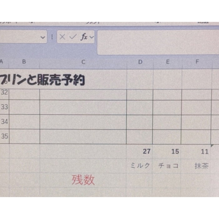 月曜日に告知させていただいた
さんとのコラボ企画"プリンと…"
既にたくさんのご予約…