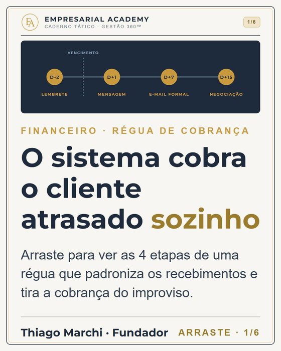 Quer um bate-papo rápido sobre a cobrança da sua empresa? Envie AUTOMACAO no Direct.

Cobrar cliente atrasado no improviso consome o tempo d