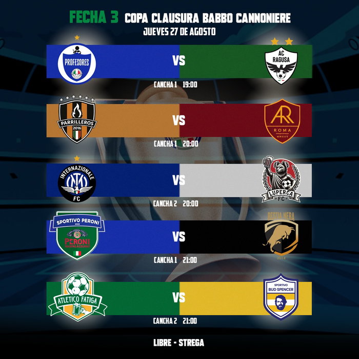 Fecha 3
Se nos viene una nueva fecha de nuestra Babbo.