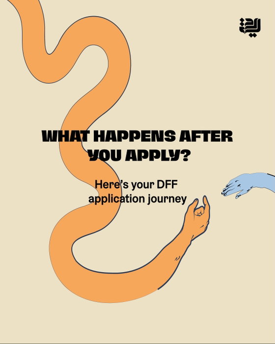 Wondering what happens after you submit your application? Here’s a quick look at the DFF process.
Save this post to know