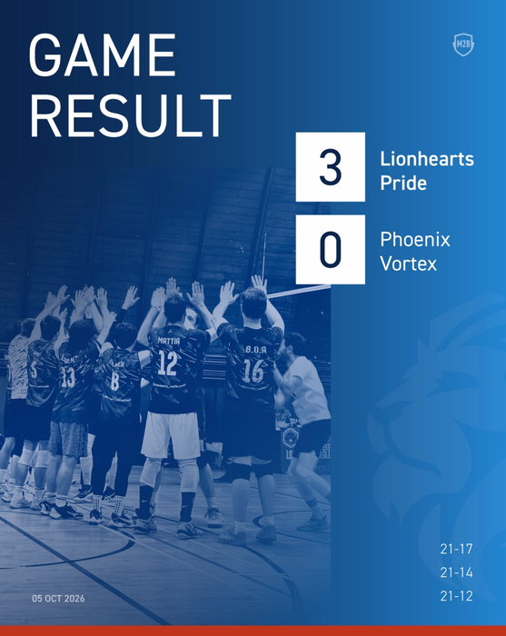 First week’s game results.