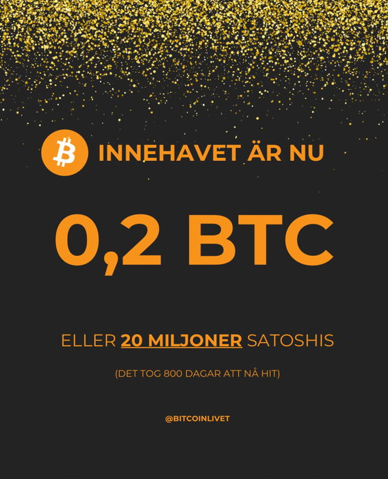 0,2 bitcoin! Ännu en stor milstolpe!! Älskar att det går snabbt framåt nu, 1/5 av en hel bitcoin(!!!) och jag har ett lå