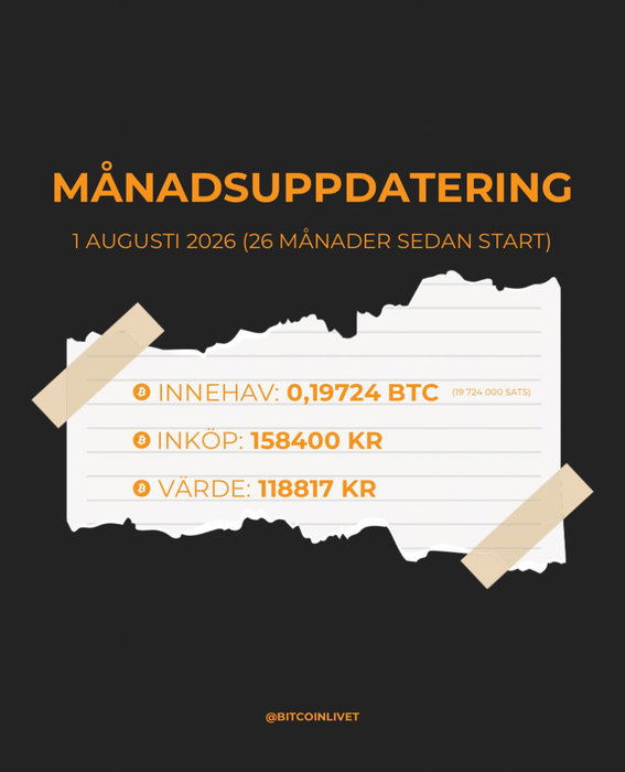 Månadsuppdatering🧡 Det går snabbt nu och jag förväntar mig nå 0,2 bitcoin under augusti!