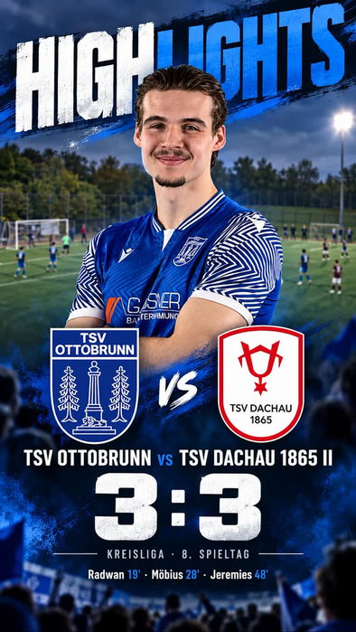 🔵⚪ 3:0 geführt – am Ende nur ein Punkt! 😤⚽

Was für ein Spiel unserer Herren I gegen den TSV 1865 Dachau II!

Durch Tore von Radwan (19.), Möbius (28.) und Jeremies (48.) führen wir zwischenzeitlich mit 3:0. Doch dann kippt die Partie: Drei Gegentore innerhalb von 13 Minuten sorgen für den bitteren 3:3-Endstand.

Starke erste 50 Minuten, danach ein Spielverlauf zum Haare raufen. 🤯

🎬 Sechs Tore, jede Menge Chancen und reichlich Drama – hier sind die Highlights!
