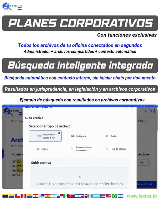 Archivos corporativos