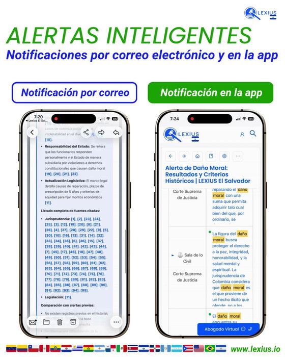 Alertas inteligentes