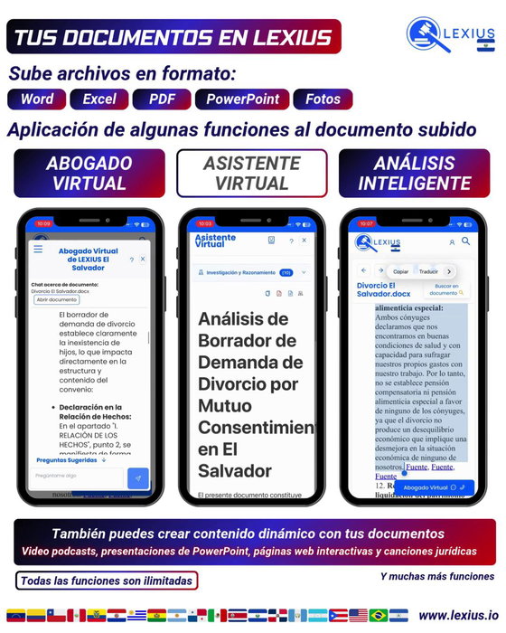 Subir documentos propios