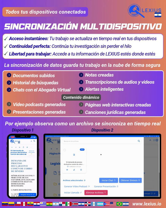Sincronización de datos