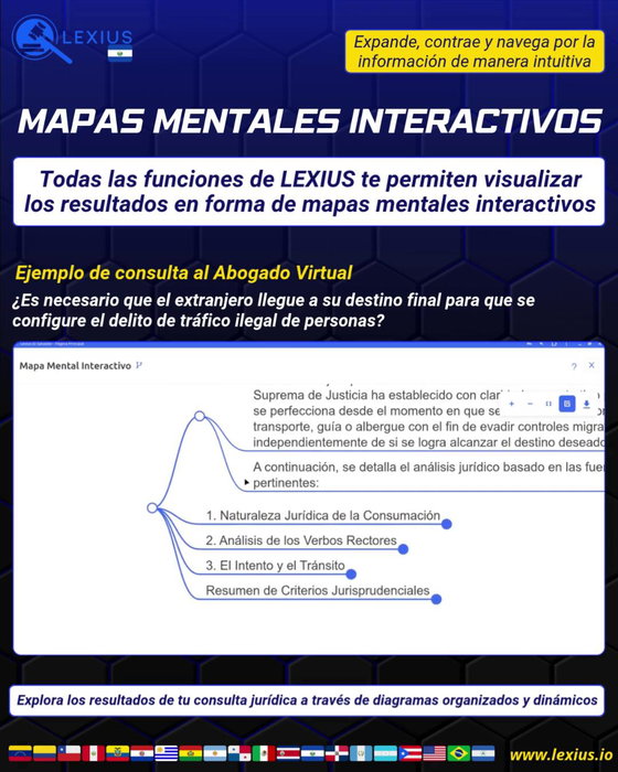 Video de LEXIUS