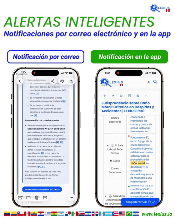 Alertas inteligentes