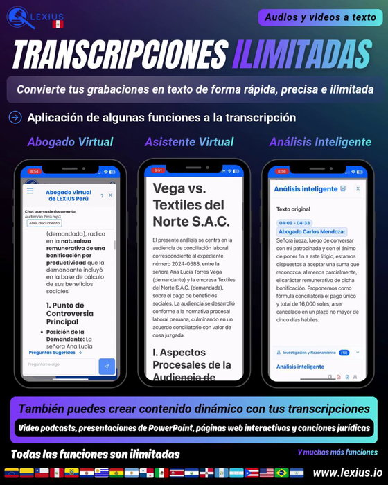 Transcribir audio o video