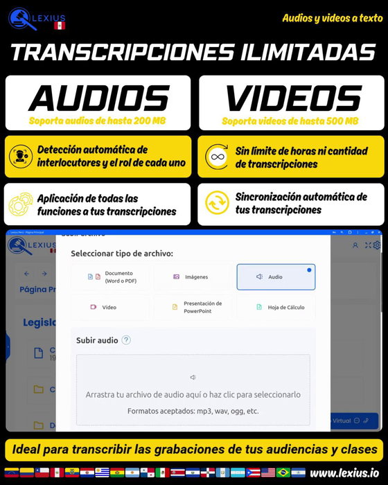 Transcribir audio o video