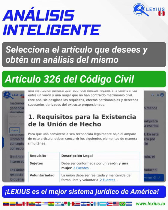 Análisis inteligente