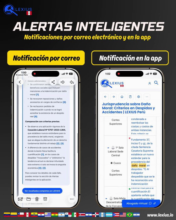 Alertas inteligentes