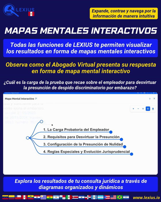 Video de LEXIUS
