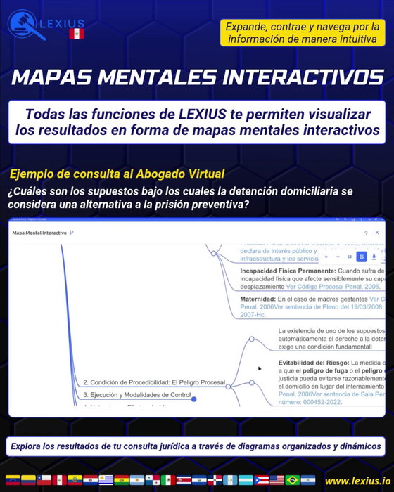 Video de LEXIUS