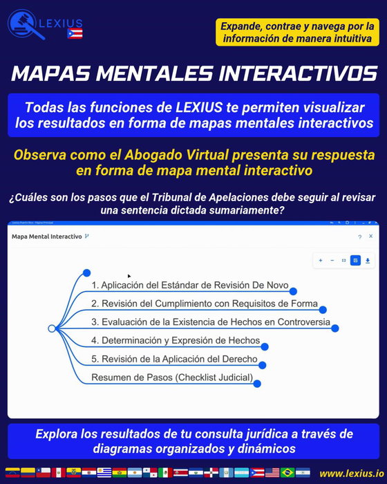 Video de LEXIUS