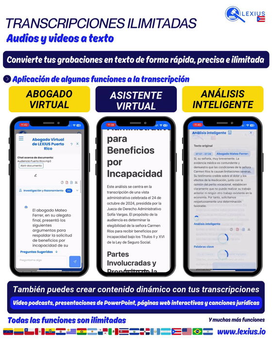 Transcribir audio o video