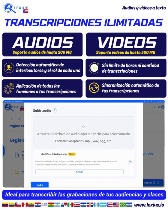 Transcripción de audio o video
