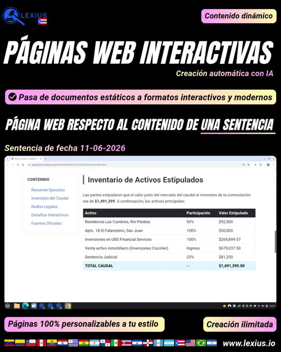 Páginas Web Interactivas