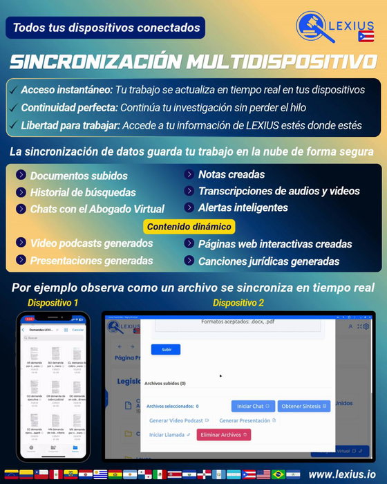 Sincronización de datos