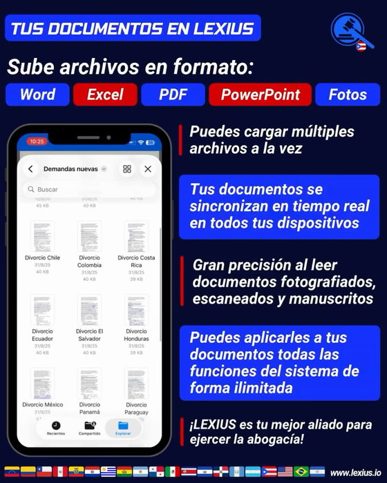 Subir documentos propios