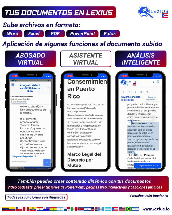 Subir documentos propios