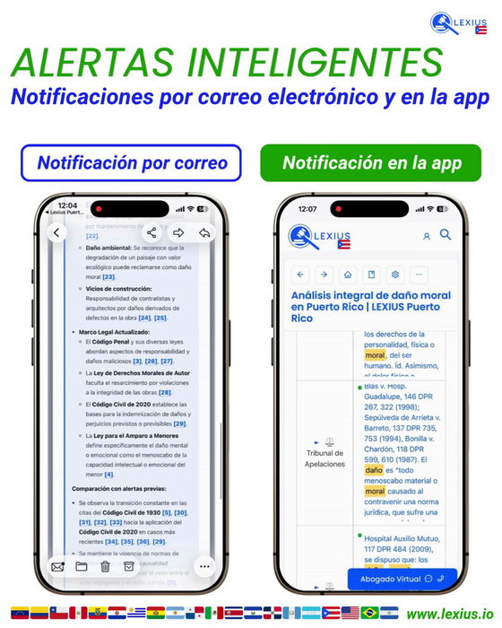 Alertas inteligentes