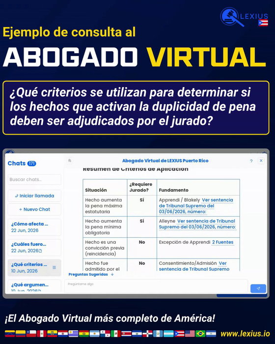 Consultas por chat