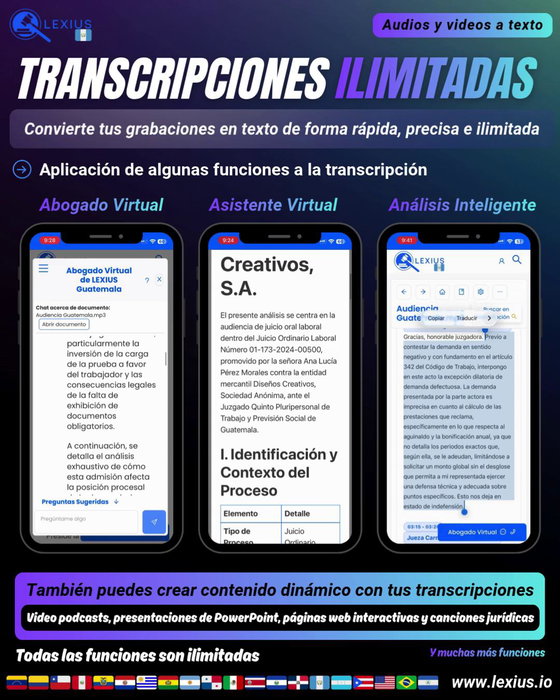 Transcribir audio o video