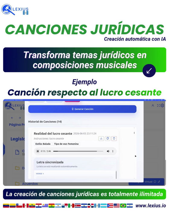 Canciones con IA
