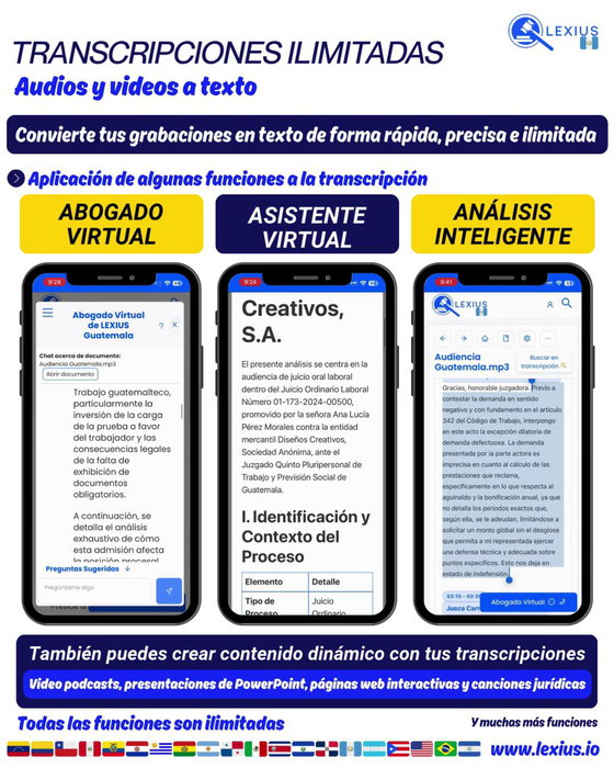 Transcribir audio o video